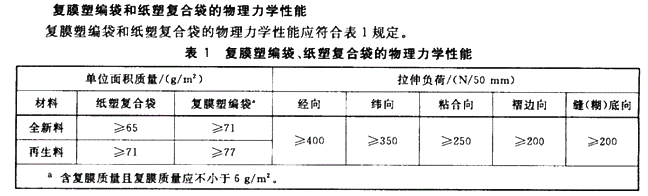 复膜塑编袋、复合袋拉伸负荷试验