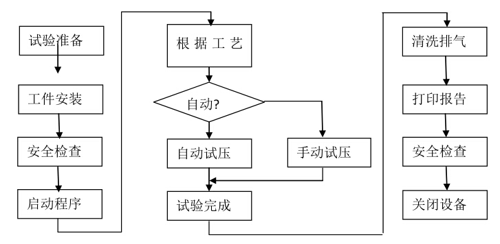 1750901187379982.png 图片2.png